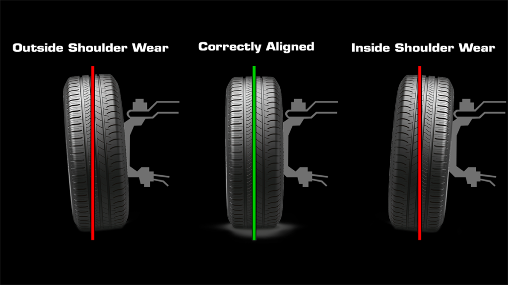 wheel alignment